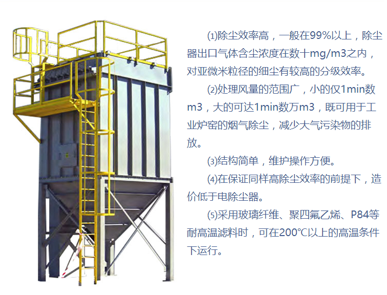 布袋除塵器2 布袋除塵器2